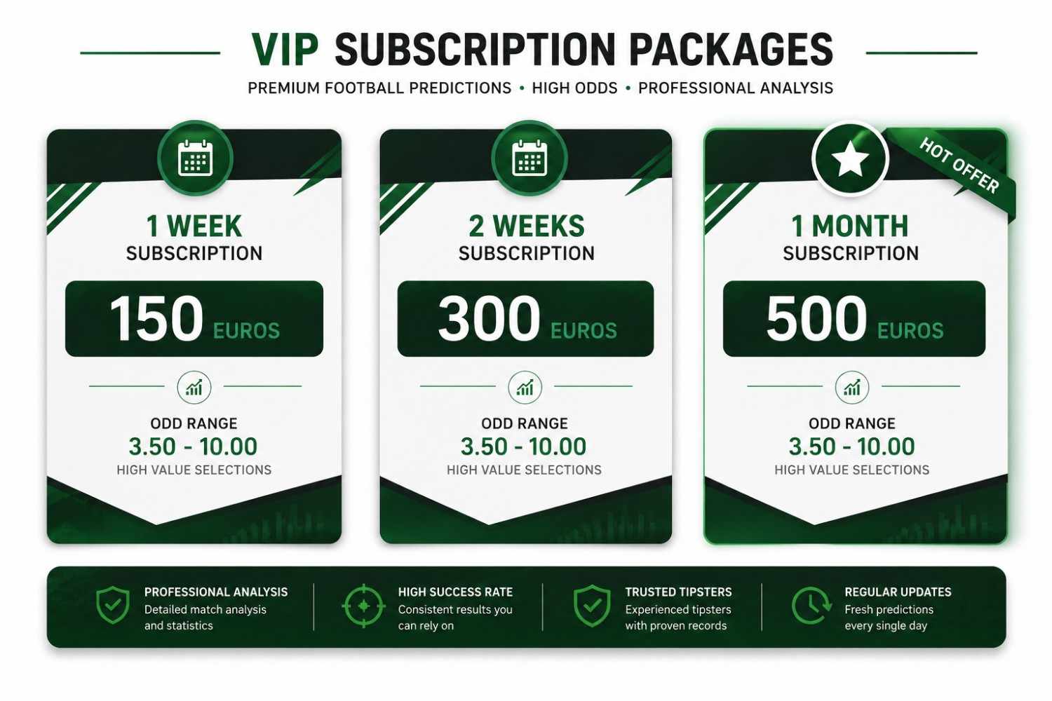 VIP Football Predictions